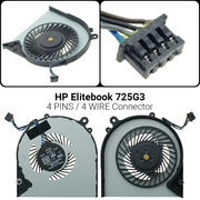 Ανεμιστηράκι hp Elitebook 725 g3