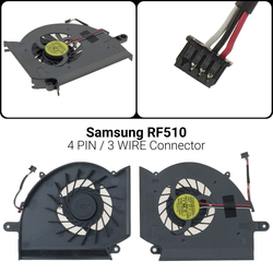&Alpha;&nu;&epsilon;&mu;&iota;&sigma;&tau;ή&rho;&alpha;&sigmaf; Samsung Rf510