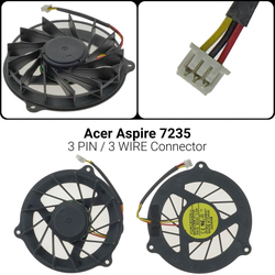 &Alpha;&nu;&epsilon;&mu;&iota;&sigma;&tau;ή&rho;&alpha;&sigmaf; Acer 7235