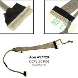 &Kappa;&alpha;&lambda;&omega;&delta;&iota;&omicron;&tau;&alpha;&iota;&nu;ί&alpha; &Omicron;&theta;ό&nu;&eta;&sigmaf; &gamma;&iota;&alpha; Acer As7720