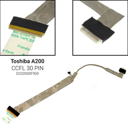 &Kappa;&alpha;&lambda;&omega;&delta;&iota;&omicron;&tau;&alpha;&iota;&nu;ί&alpha; &Omicron;&theta;ό&nu;&eta;&sigmaf; &gamma;&iota;&alpha; Toshiba A200
