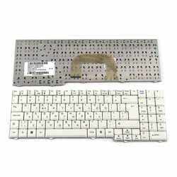&Pi;&lambda;&eta;&kappa;&tau;&rho;&omicron;&lambda;ό&gamma;&iota;&omicron; Packard Bell Ares Mb55 White