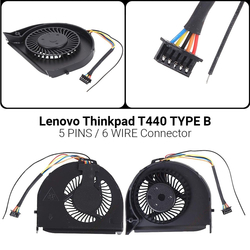 &Alpha;&nu;&epsilon;&mu;&iota;&sigma;&tau;ή&rho;&alpha;&sigmaf; Lenovo Thinkpad T440 Type b
