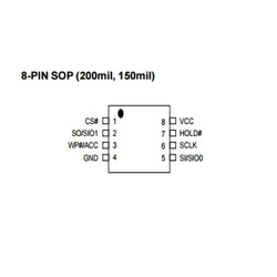 Macronix 25l3206e