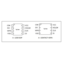Cfeon f10-100gip