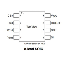 Sst 25vf016b