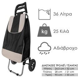 &Tau;&rho;ό&lambda;&epsilon;ϊ &Lambda;&alpha;ϊ&kappa;ή&sigmaf; &Mu;&alpha;ύ&rho;&omicron;