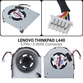 Ανεμιστήρας Lenovo Thinkpad L440