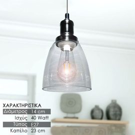 Φωτιστικό Οροφής Retro Bulb