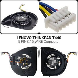Ανεμιστήρας για Lenovo Thinkpad T440