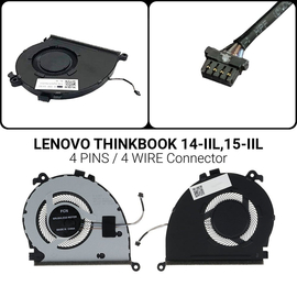 Ανεμιστήρας Lenovo Thinkbook 14-iil 15-iil