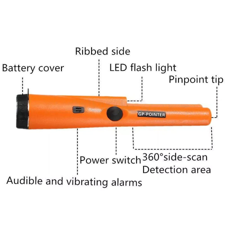 Ανιχνευτής Μετάλλων Pinpointer