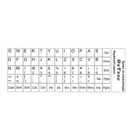 Αυτοκόλλητα Γράμματα Πληκτρολόγιου Detech Λατινικό Αλφάβητο, Λευκό - 17045