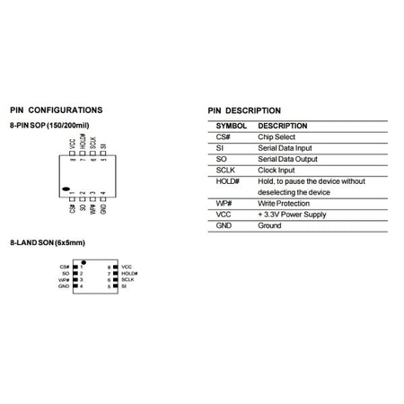 Macronix 25l8005m2c