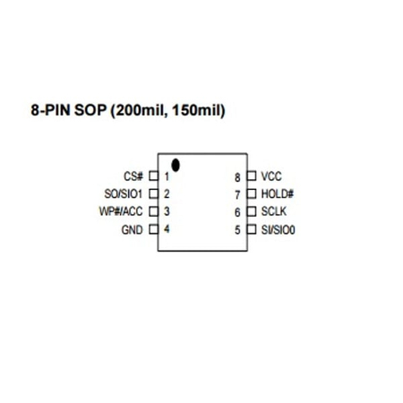 Macronix 25l32050m2i