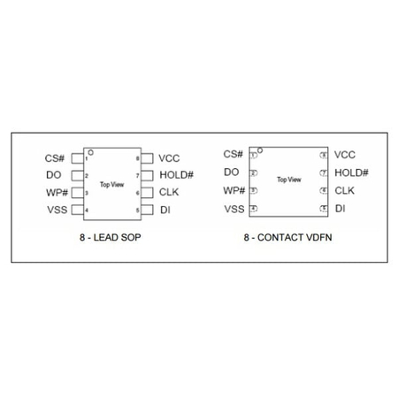 Cfeon f80-100hcp