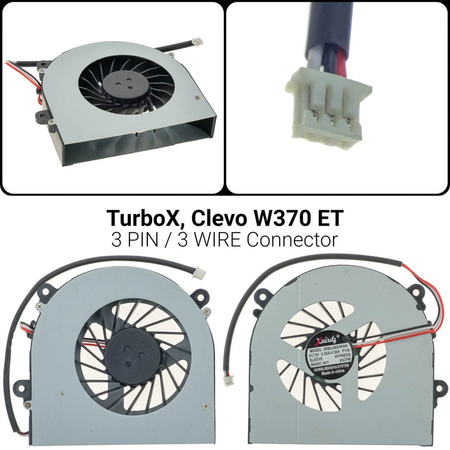 Ανεμιστήρας Turbox Clevo W370et
