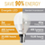 Stanbow  Λάμπα led e14 Θερμό Λευκό 5 Watt